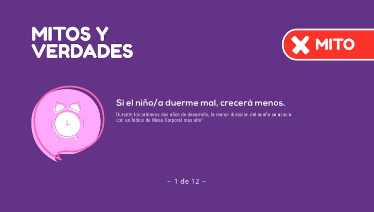 Mitos y verdades