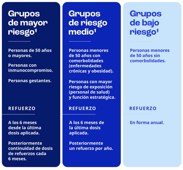 infografía