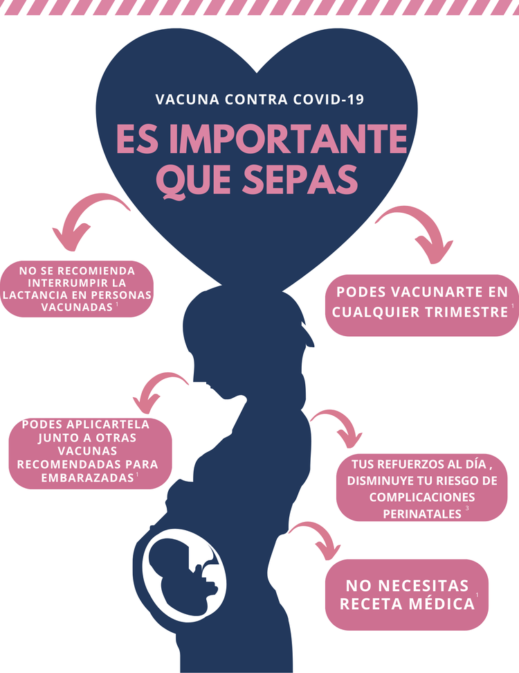 infografia